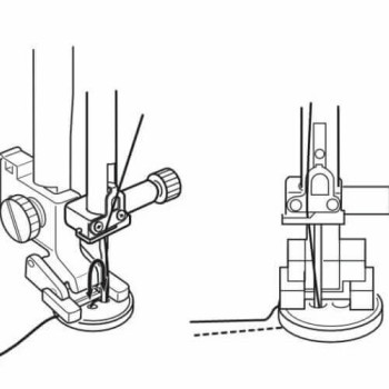 ΠΟΔΙ ΓΙΑ ΚΟΥΜΠΙA BERNETTE 