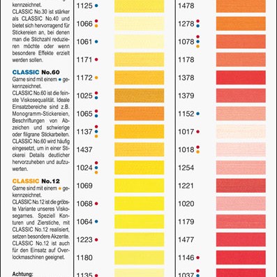 ΚΛΩΣΤΗ ΚΕΝΤΗΜΑΤΟΣ MADEIRA