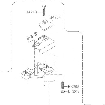 SCREW SET BACKTACKING