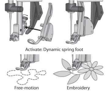 DYNAMIC SPRING FOOT