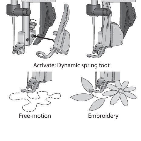 DYNAMIC SPRING FOOT
