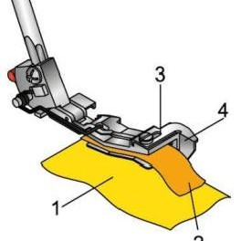 ΠΟΔΙ ΣΟΥΡΑΣ BERNETTE 